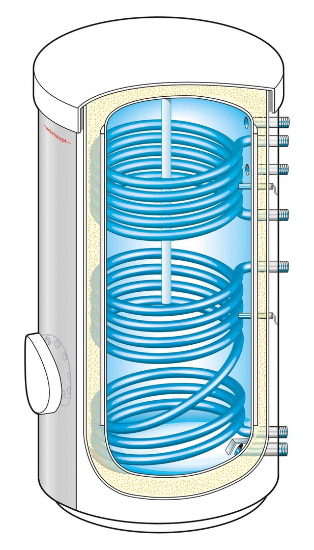Schnittbild des WAS 310 Sol/Eco, ein bivalenter Trinkwassererwärmer - ideal zur Einbindung einer Solaranlage